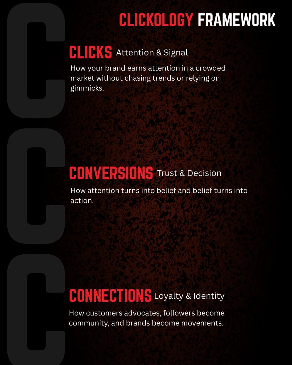 iamquiane's tweet image. Music taught me storytelling.
Business taught me structure.
Failure taught me clarity.

Code Of Perception is where all three meet. #crewscontrol