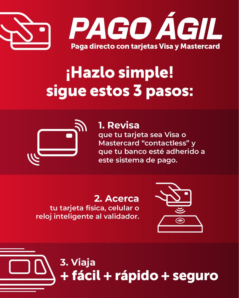 Metro de Santiago tweet media