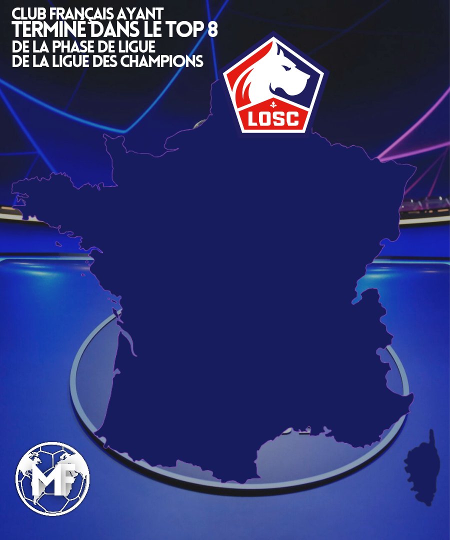 MeteoFootMaps's tweet image. ⚡️Le PSG pourra peut-être y faire son entrée demain soir. En attendant et même si in n'y a eu qu'une seule saison, le LOSC reste seul sur cette carte..!

Si votre club est présent sur cette carte c'est qu'il est le PREMIER et le SEUL club français à avoir terminé dans le TOP 8 de…