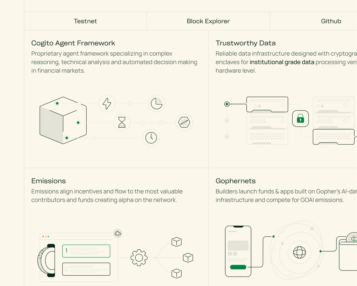 kargul.studio tweet media