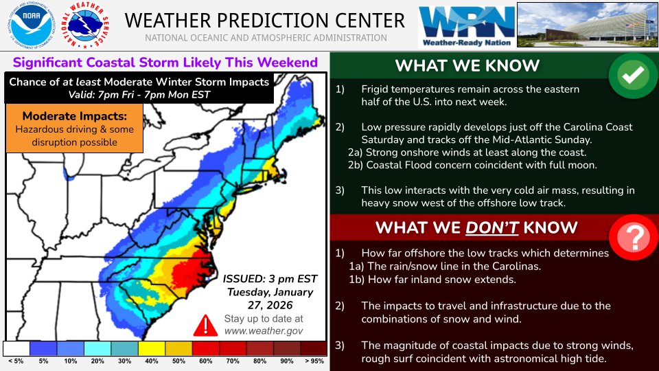 NWS Weather Prediction Center tweet media