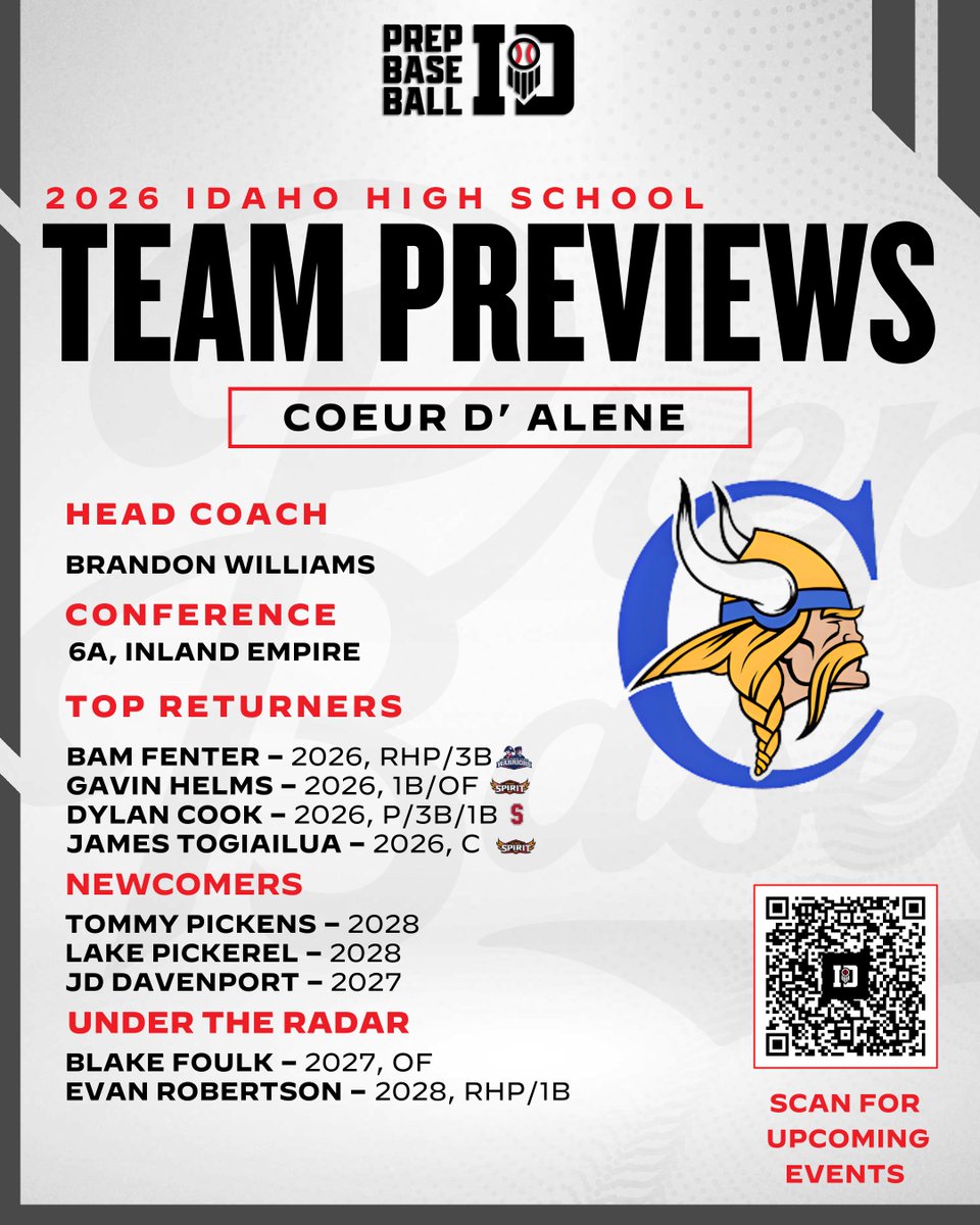 Prep Baseball Idaho tweet media