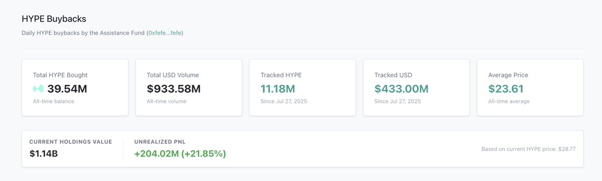 Owlscan (Hyperliquid L1 & EVM Explorer) tweet media