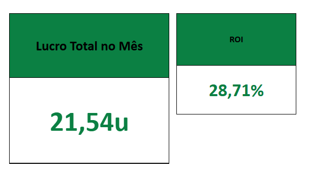 @_AposteBem tweet media