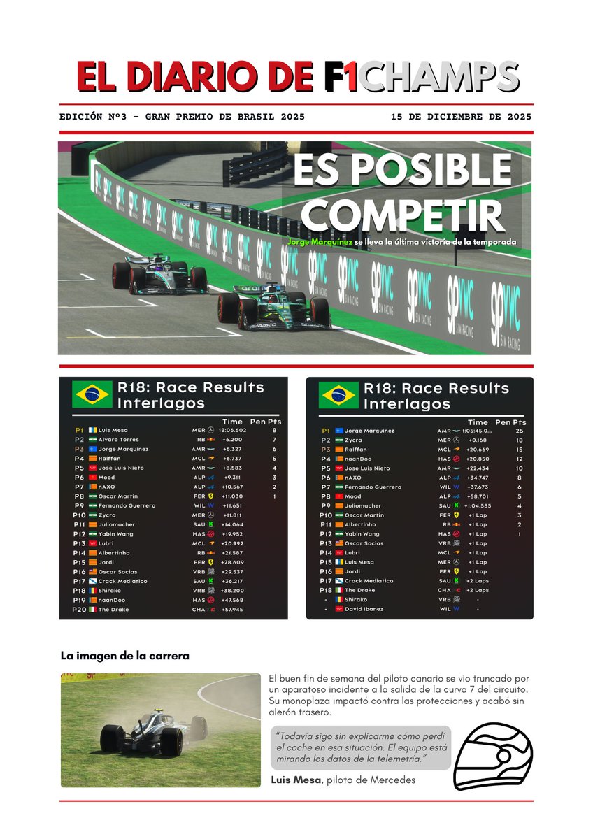 F1Champs - Liga F1 2026 rFactor 2 tweet media