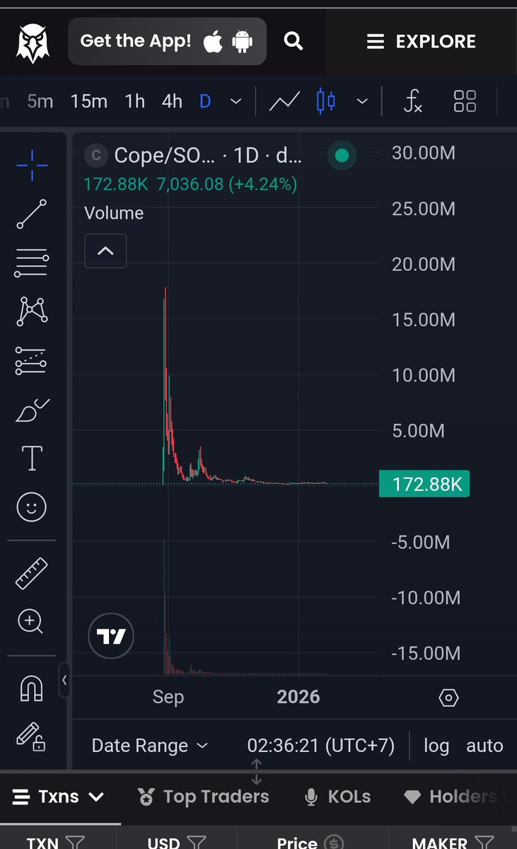 ChainArt tweet media