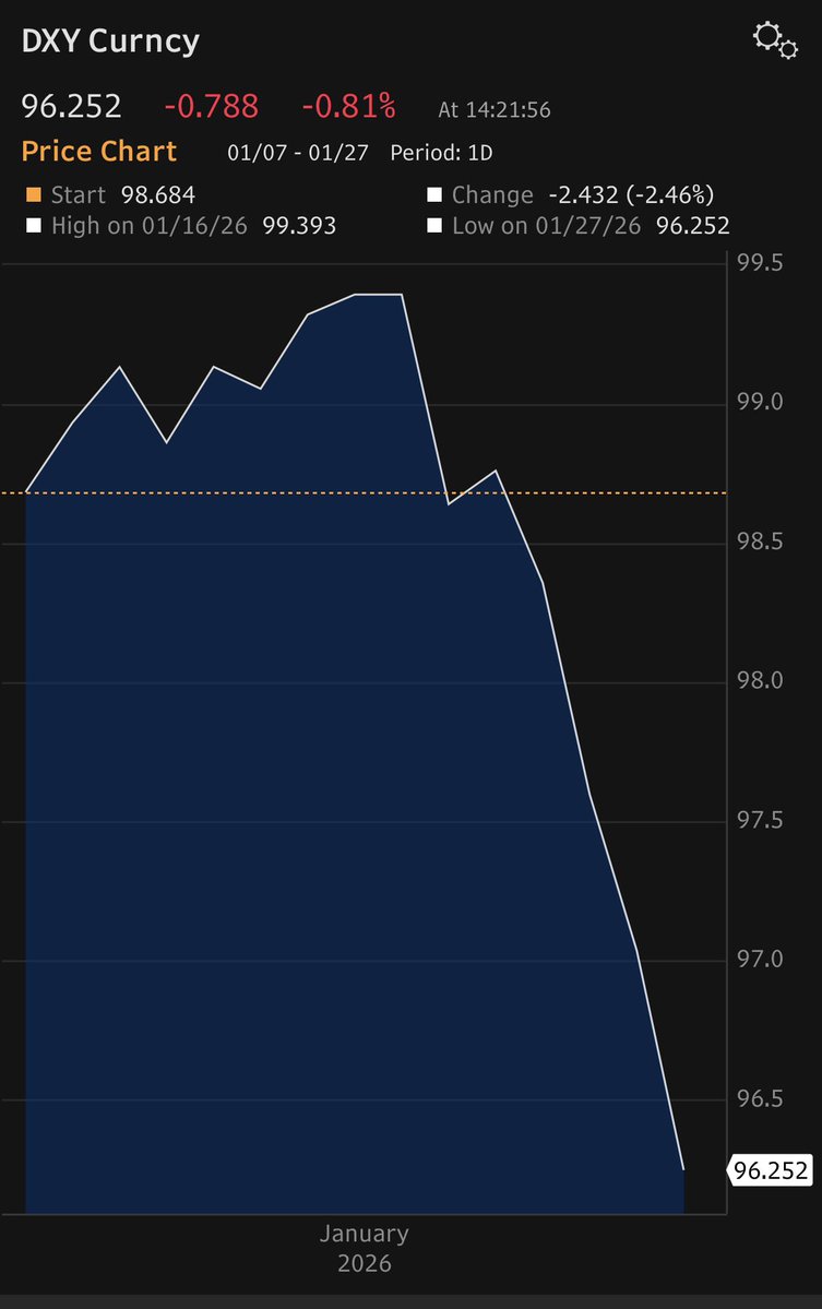 Mohamed A. El-Erian tweet media