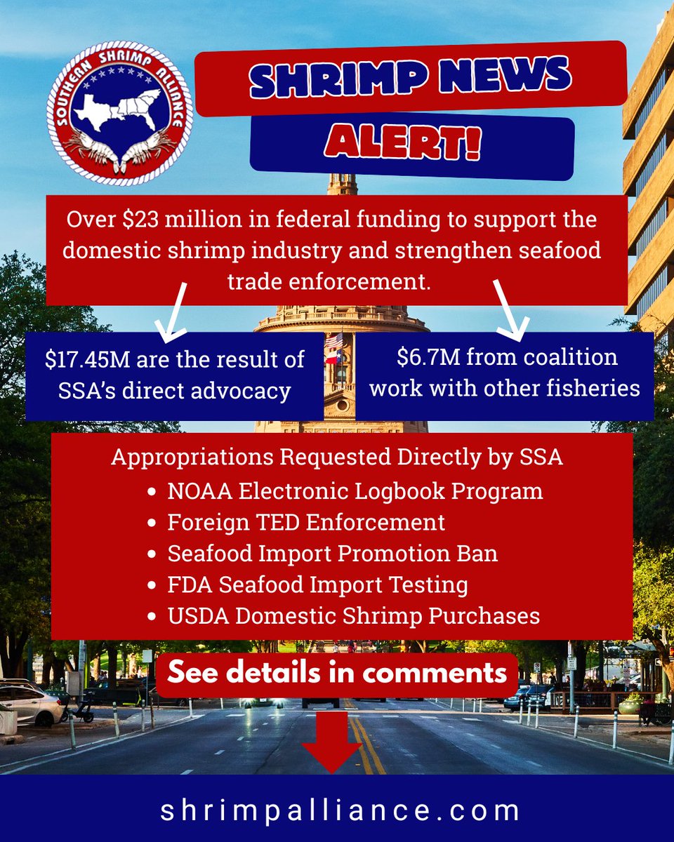 Through the FY2026 appropriations process, over $23 million in federal funding was allocated to support the U.S. shrimp industry and strengthen seafood trade enforcement. More than $17.4M came directly from SSA's advocacy. Another $6.7M resulted from work with fisheries