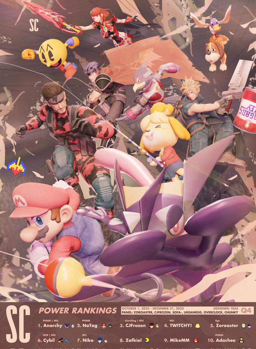 South Carolina Smash Bros. tweet media