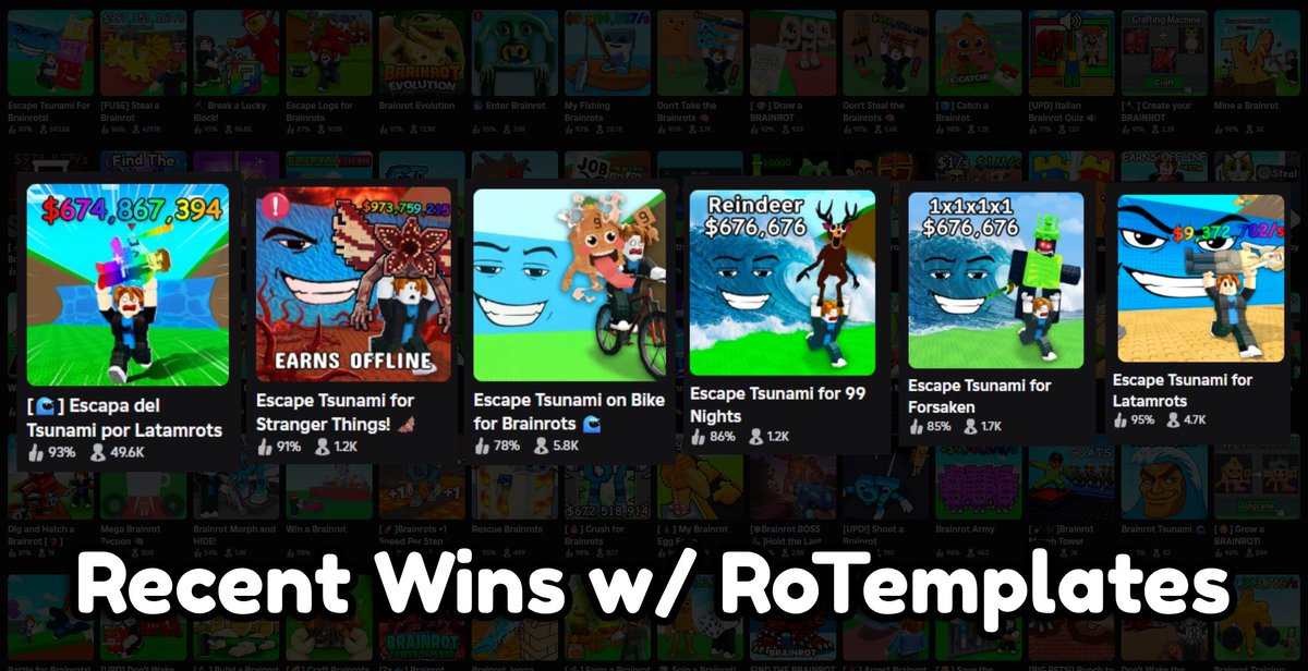 RoTemplatesRBLX's tweet image. ⭐ This past weekend, @RoTemplatesRBLX helped 6 new and extremely successful games cross the 1,000 CCU mark with just one of our latest templates.

👑 Including 49.6K, the new official template CCU peak.

📩 Join our server in bio for more.