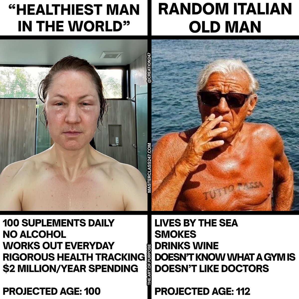 Which way Western Man?