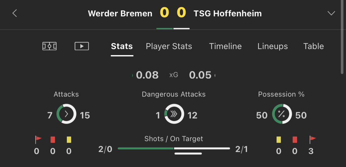 footy_tipsters tweet media