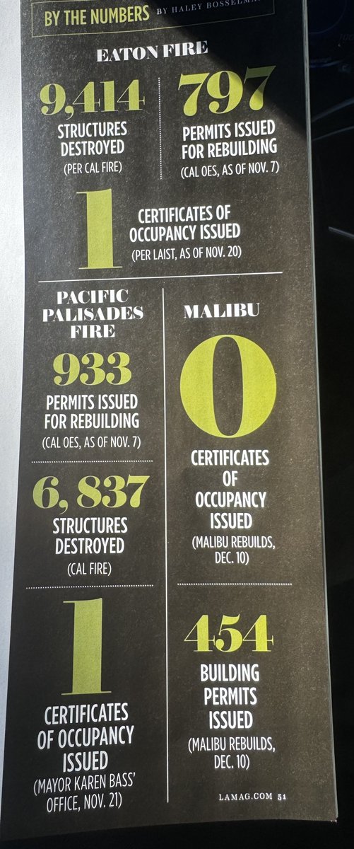 James V. Lacy tweet media