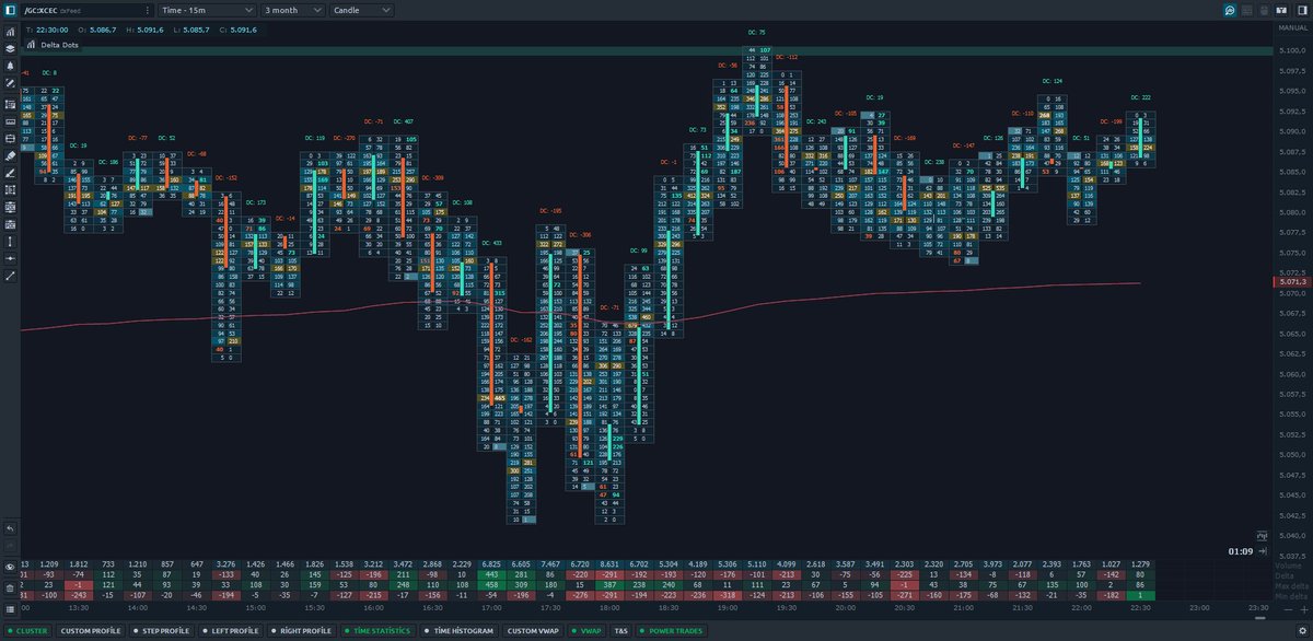 Mert Can tweet media