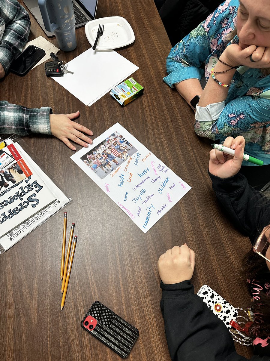 KSDEtchrleaders's tweet photo. Elementary, Middle, High School?? It doesn’t matter! @rachelteachkc’s Linking Language Social Studies Literacy activity is amazing! @historyed #KSHGSS @glennw98 @NHTOYMc https://t.co/oXqCkyYvMv