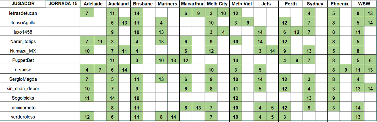 Dani Deudermont Glez tweet media