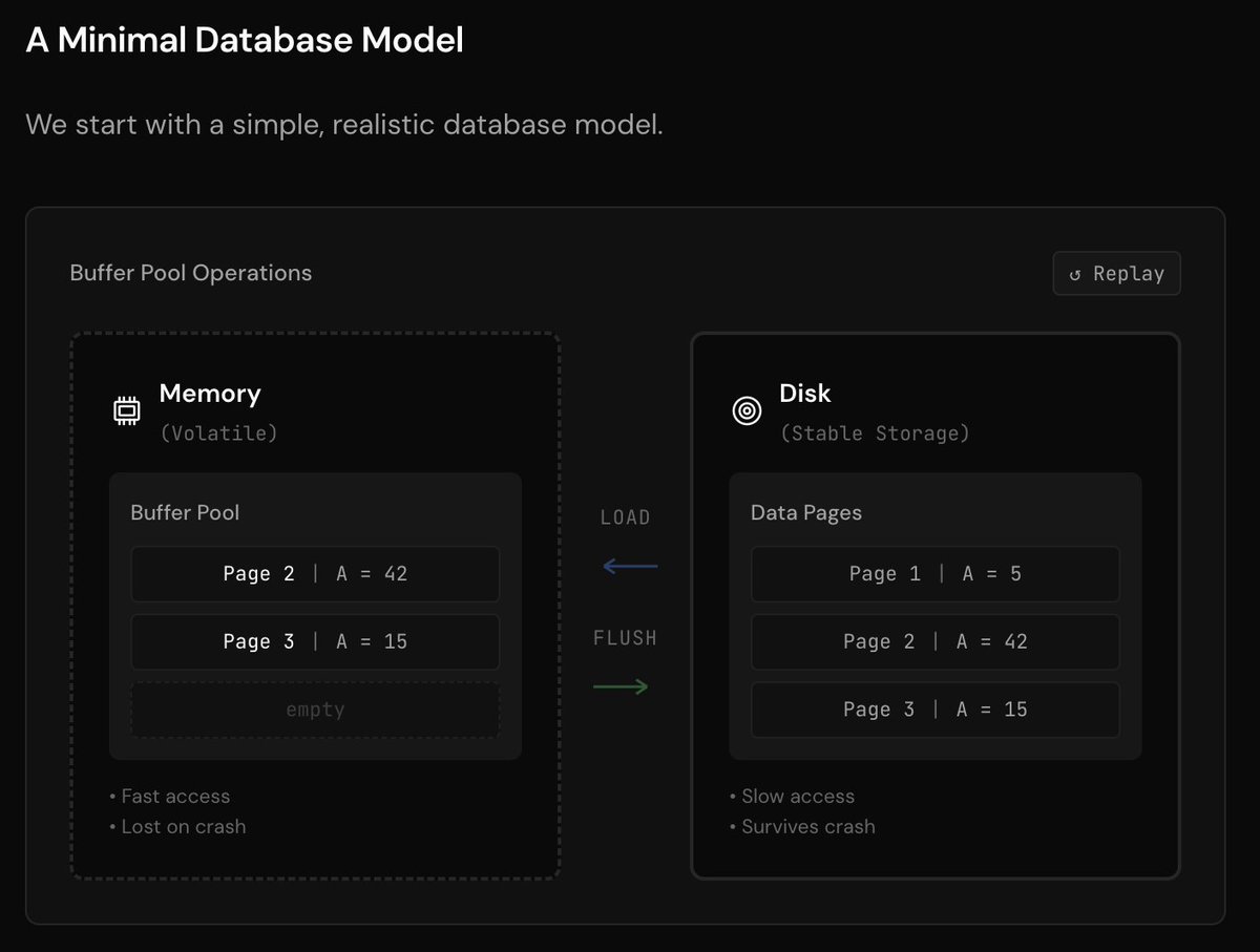 Yash Agarwal tweet media