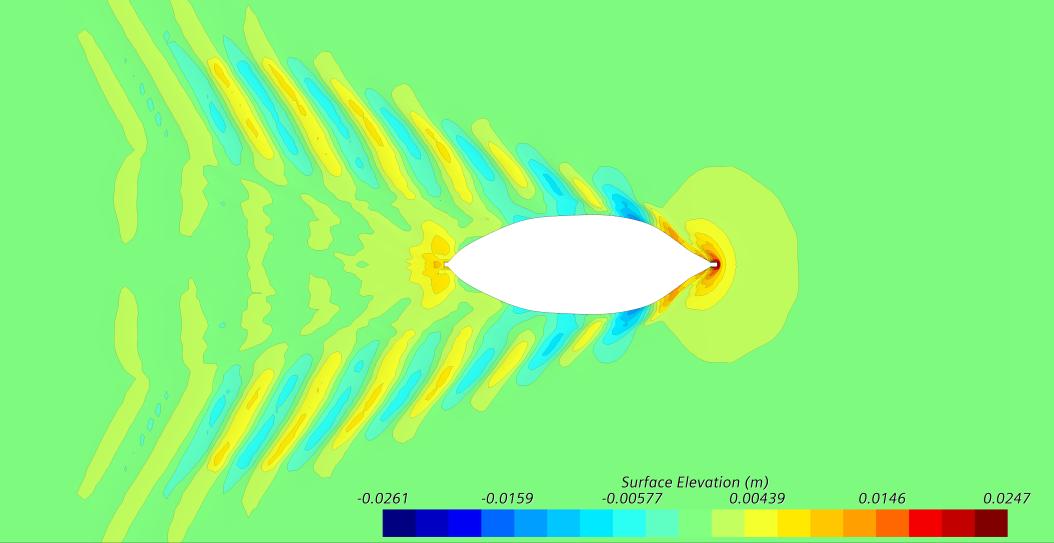 hem_foxtrot's tweet photo. Fluid resistance to INSV Kaundinya's forward movement in water was experimentally estimated in a Towing Tank &amp; using Computational Fluid Dynamics (CFD) at the High Performance Supercomputer facility at @iitmadras. These Hydrodynamic studies led to finalisation of the hull shape. https://t.co/mZ3ytcD8uT