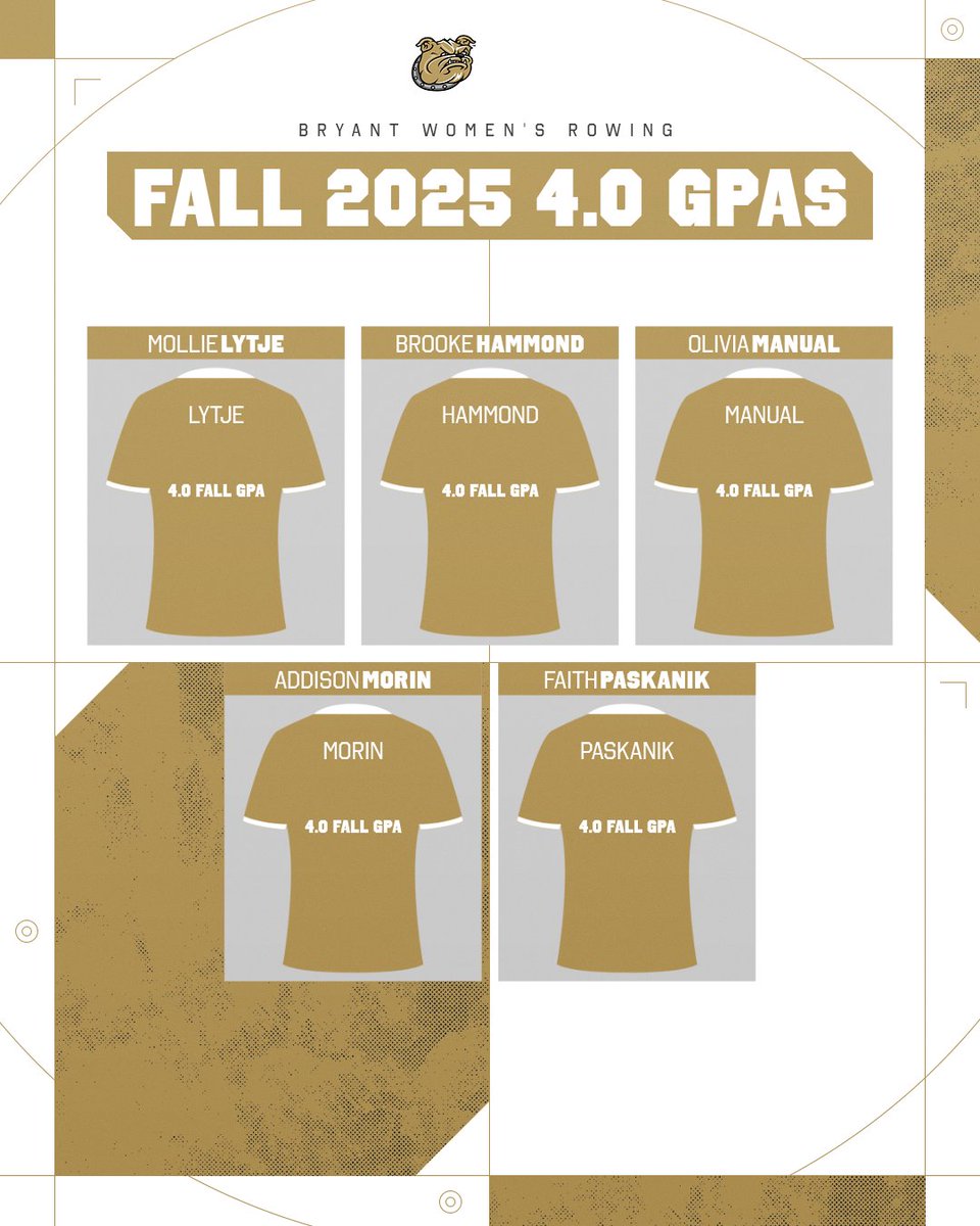 Bryant Women's Rowing tweet media