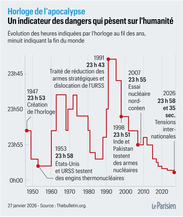vous dorme tweet media