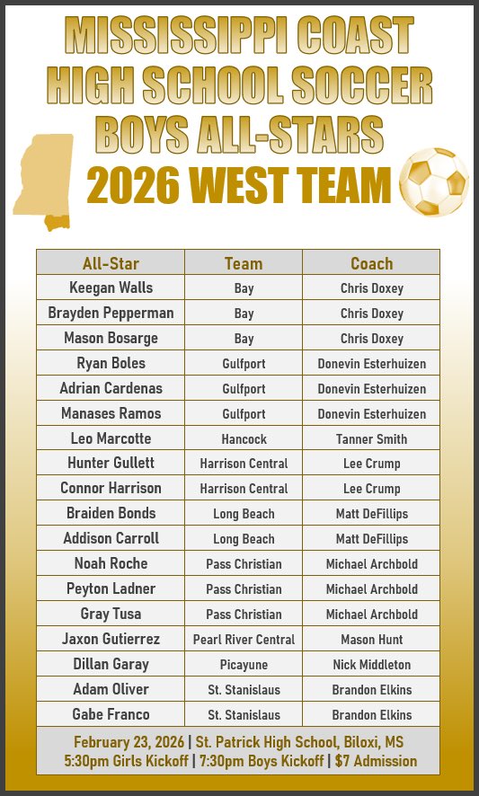 Mississippi Coast Soccer Poll tweet media