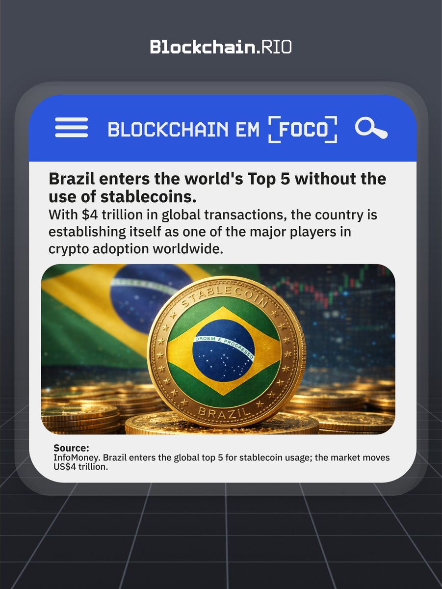 Blockchain.Rio (@blockchain_rio) / Posts / X
