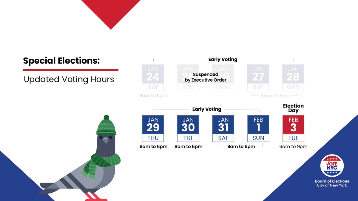 NYC Board of Elections tweet media