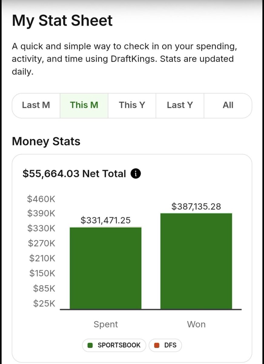JFar 🧞♂️ tweet media