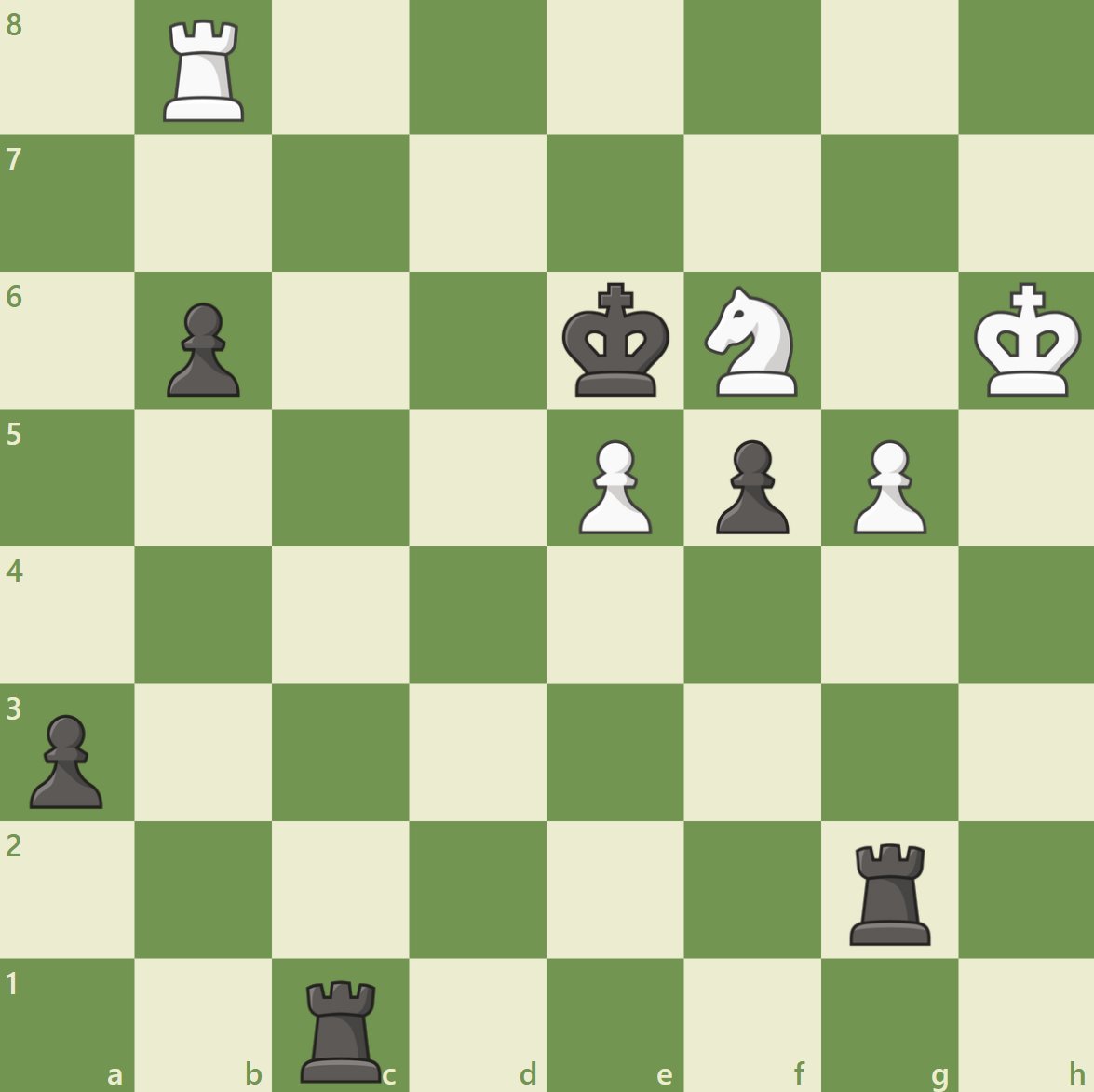 Chess.com tweet media