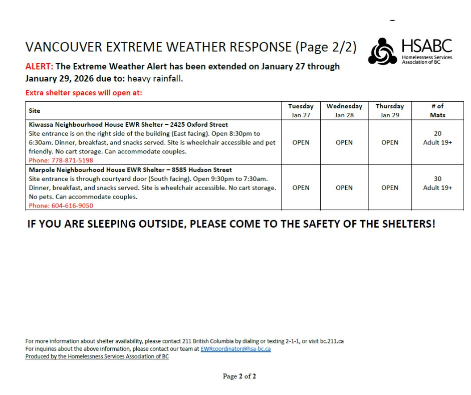 City of Vancouver tweet media