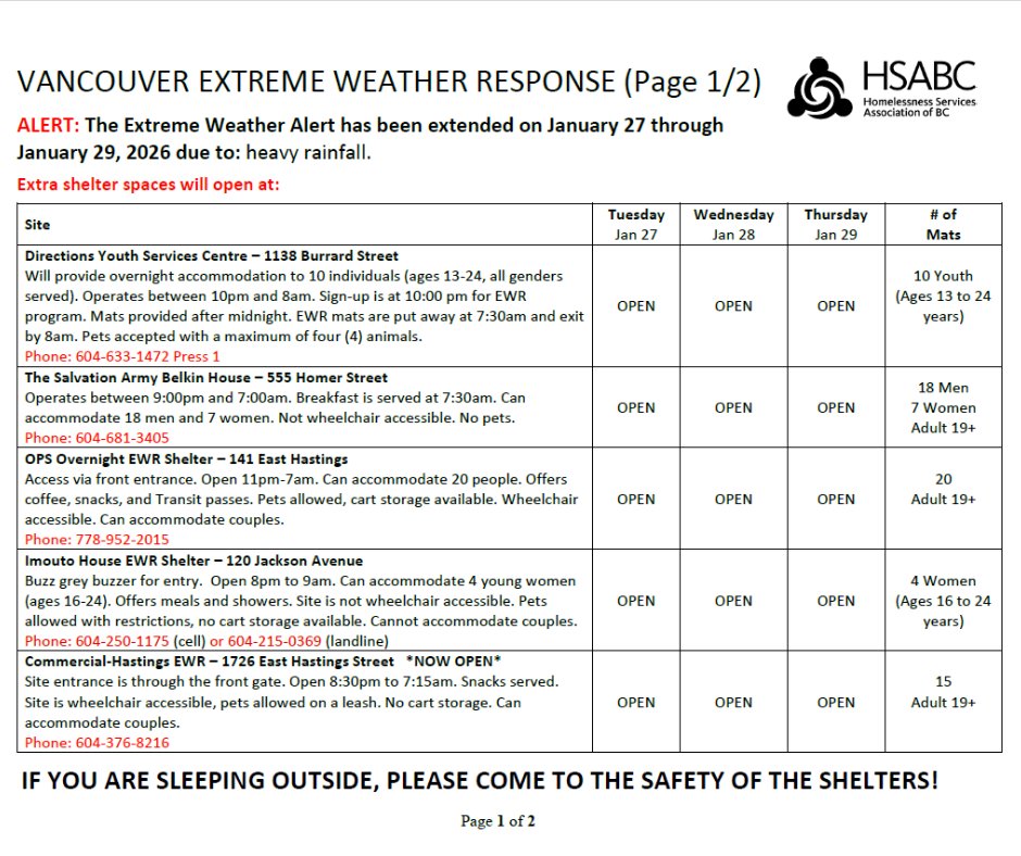 City of Vancouver tweet media