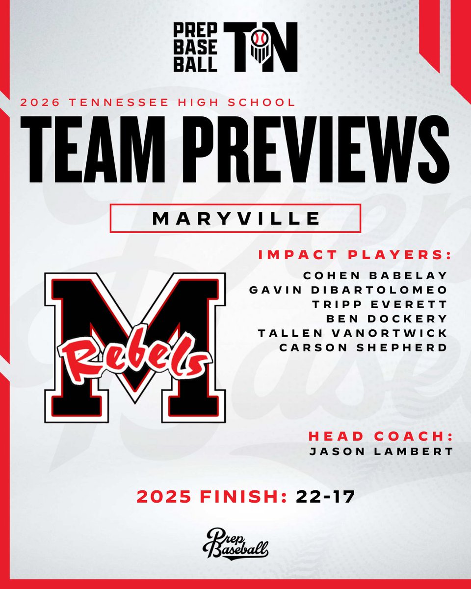 Prep Baseball Tennessee tweet media