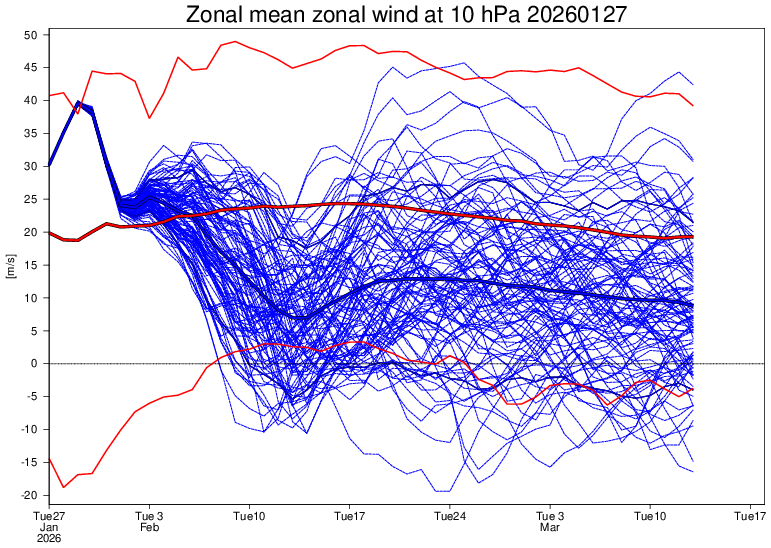 City Andy tweet media