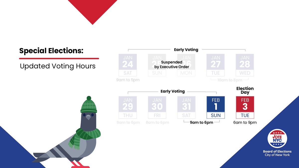 NYC Board of Elections tweet media