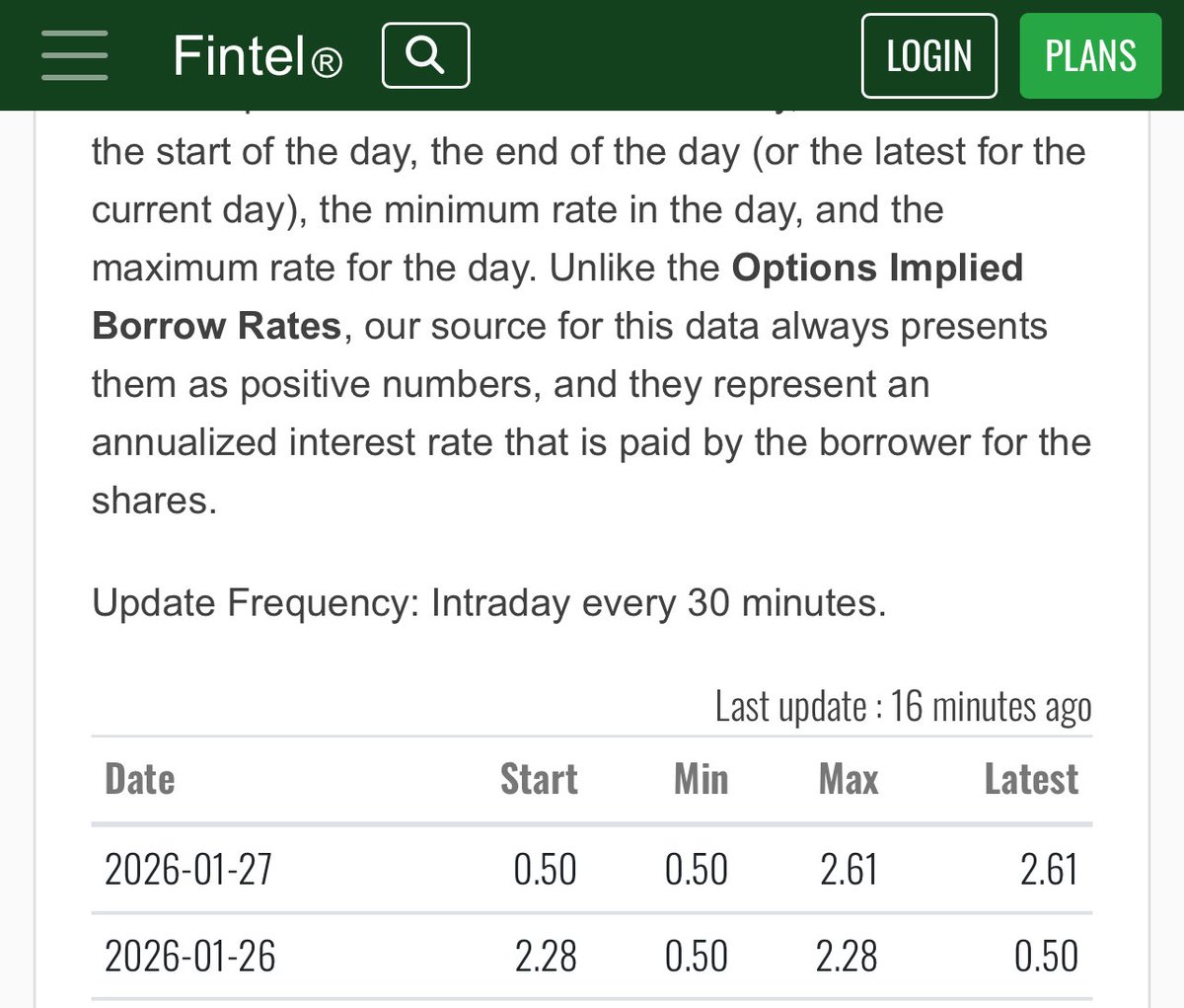 memestocked's tweet photo. Interesting?? $AABB https://t.co/fGa2q9hphj
