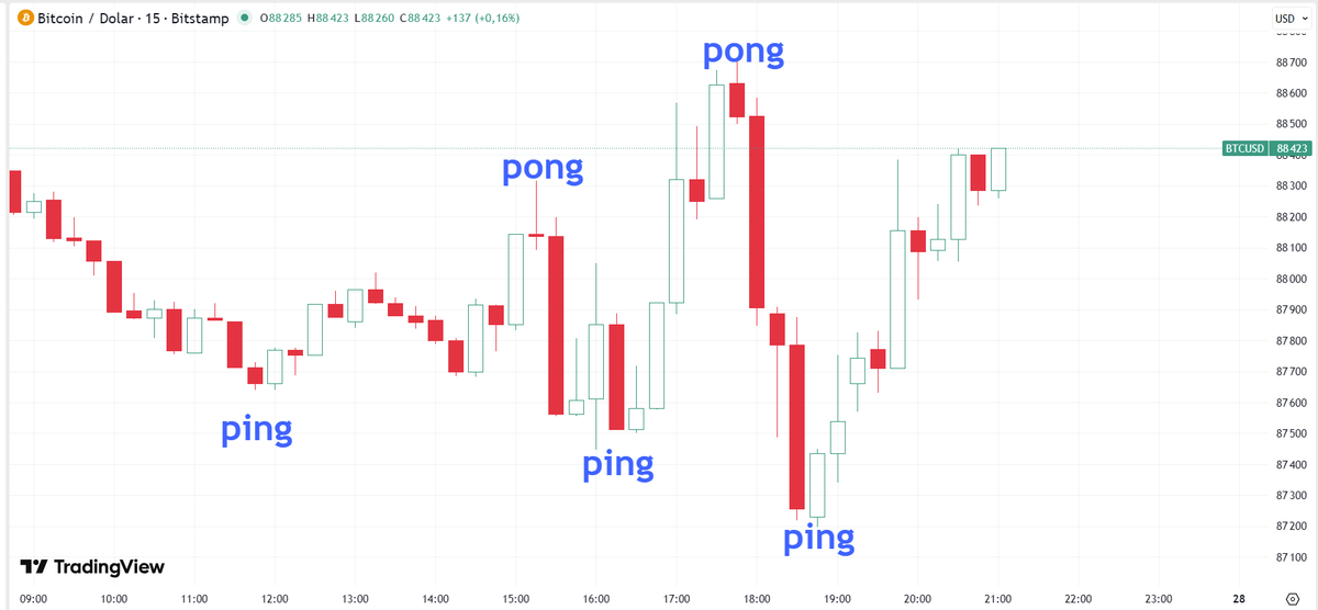Daniel Kostecki, CAI tweet media