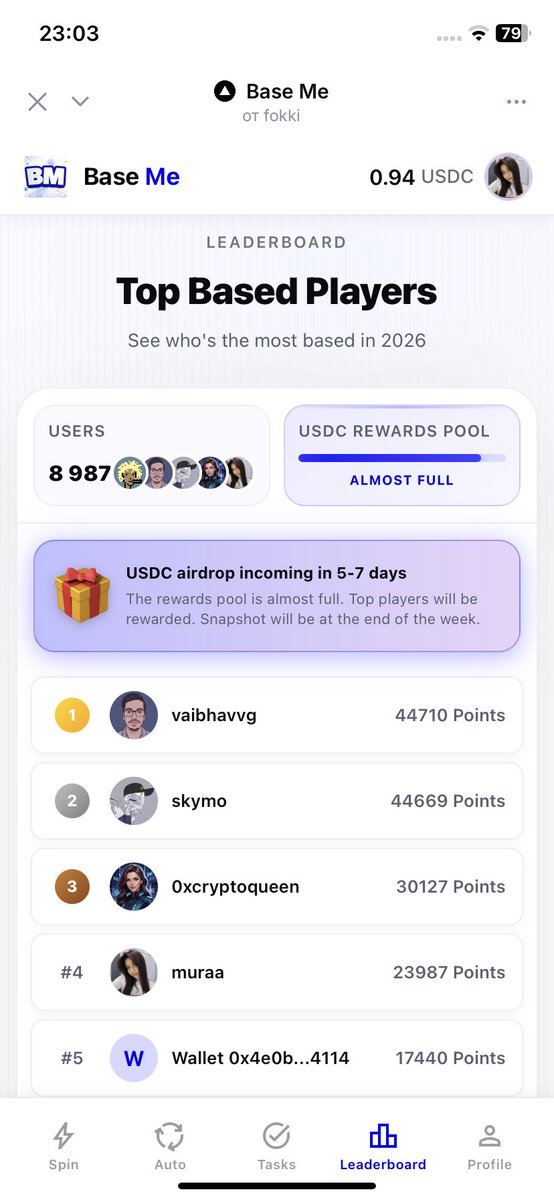 I hope you already learned something about <a href="/base/">Base</a> team while using Based Me

The USDC airdrop lands in 5–7 days.

The rewards pool is almost full, and a snapshot is coming at the end of the week.

Who exactly gets into the top tier will be revealed soon - that’s when it really