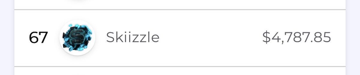 67 😂 
<a href="/BungieLove/">Bungie Foundation</a> 
We are almost to $5,000 Raised! 🔥 

Donate here - 

tilt.fyi/QO6M6nNi4u