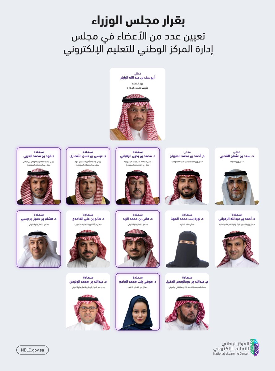 نثمّن قرار مجلس الوزراء، بتعيين عددٍ من الأعضاء في مجلس إدارة المركز، مما يؤكّد الدعم الذي تحظى به منظومة التعليم الإلكتروني بالمملكة من قبل القيادة الرشيدة -حفظها الله-.