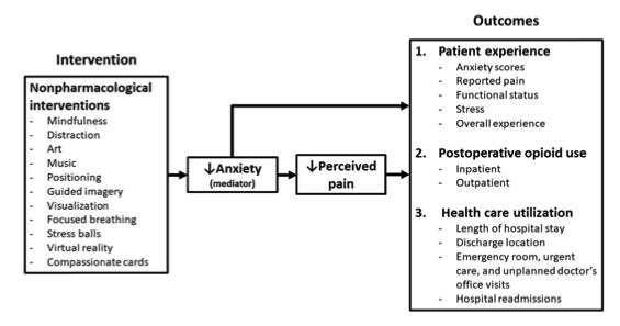 PX Journal tweet media
