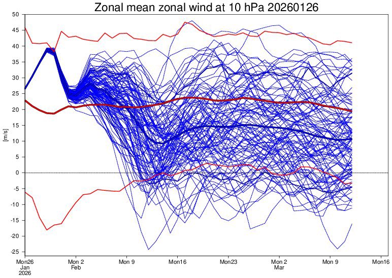 weathergod25 tweet media