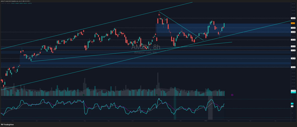 Daf * Stretch Candle* tweet media