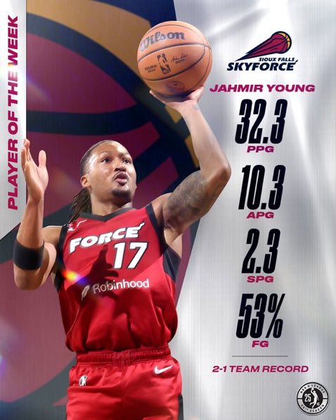 Maryland Men’s Basketball tweet media