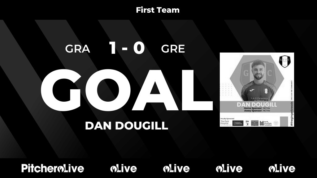 Grantham Town FC tweet media