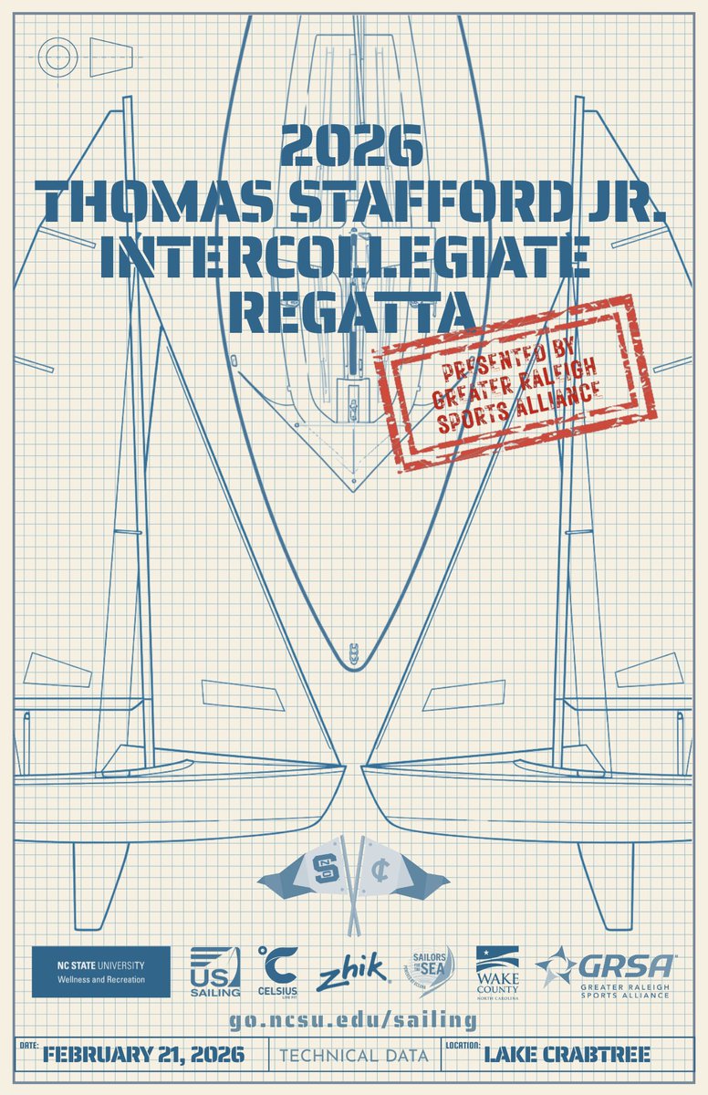 Sailing | NC State tweet media
