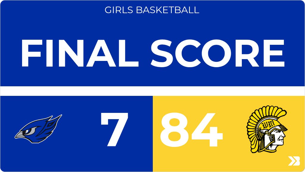 PerryActivities's tweet image. Girls Basketball (Junior Varsity) Score Posted - Perry Jayettes lose to West Marshall Trojans 84-7. gobound.com/ia/ighsau/girl…