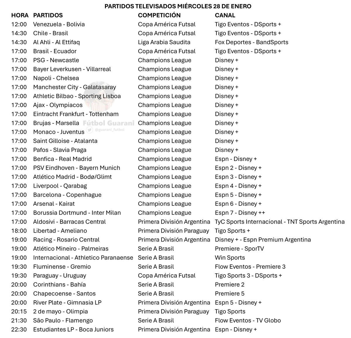 guarani_futbol's tweet image. Partidos televisados miércoles 28 de enero.