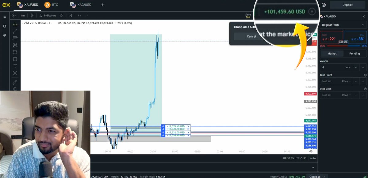 theparadiselive's tweet photo. 🏆 Gold Just Printed a New High and we caught it LIVE

350 pips captured, $101,000 booked 💰

After back-to-back SLs, patience finally paid off.

What a crazy move. 💥 https://t.co/Hrz0iUWNwt