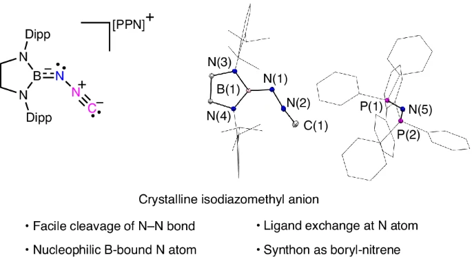Boron-Chem-Research tweet media
