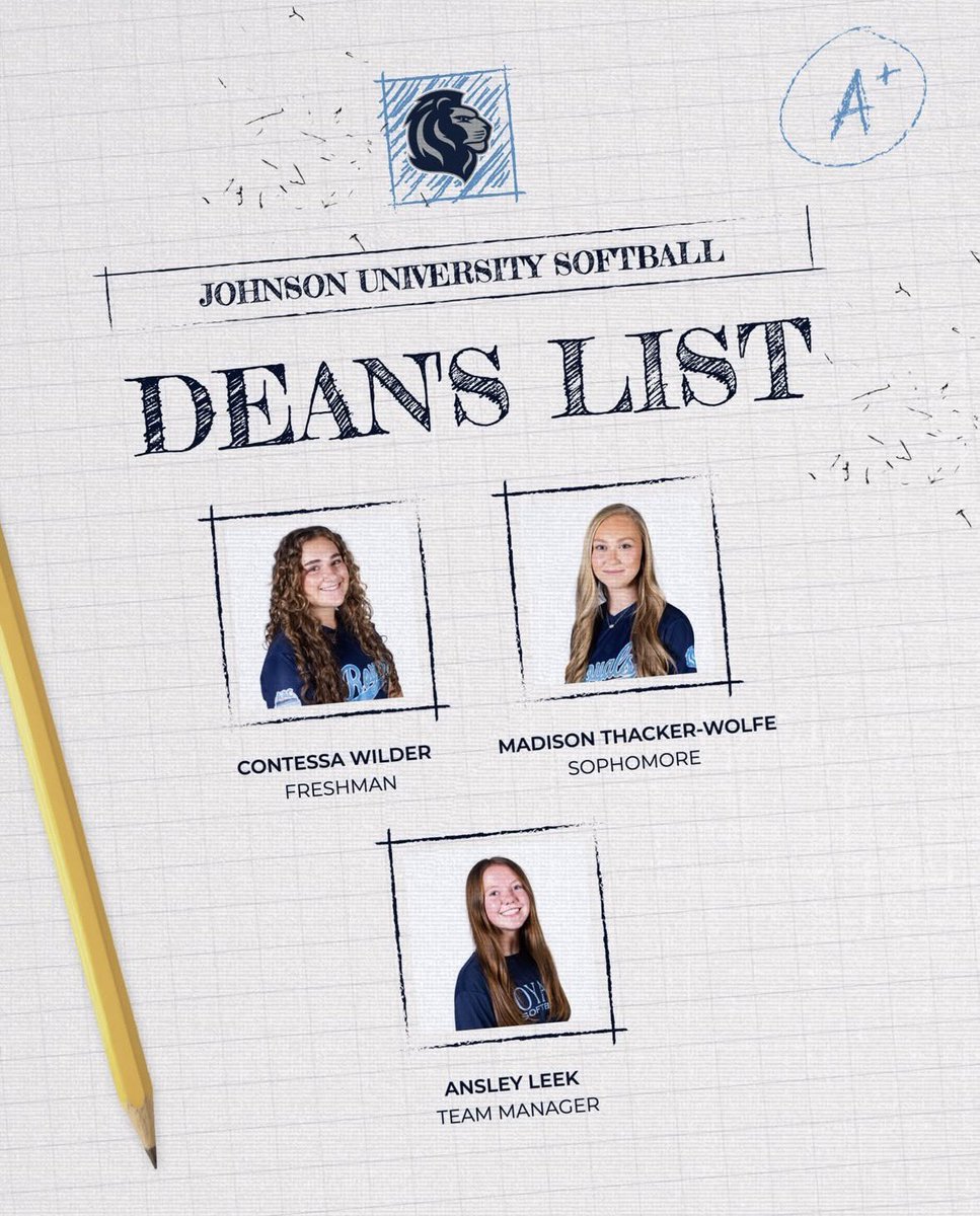 Johnson University Softball tweet media